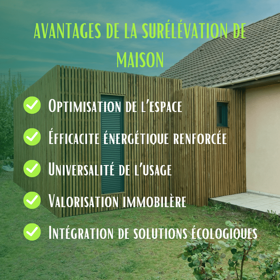 Les avantages d'une surélévation de maison