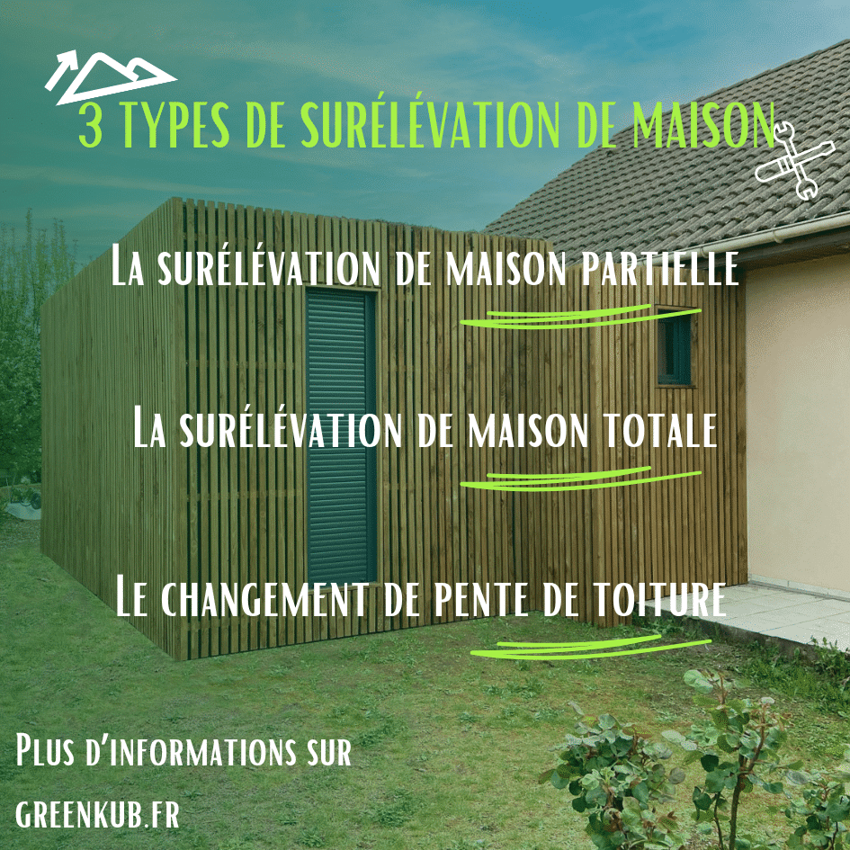 Les 3 types de surélévation de maison