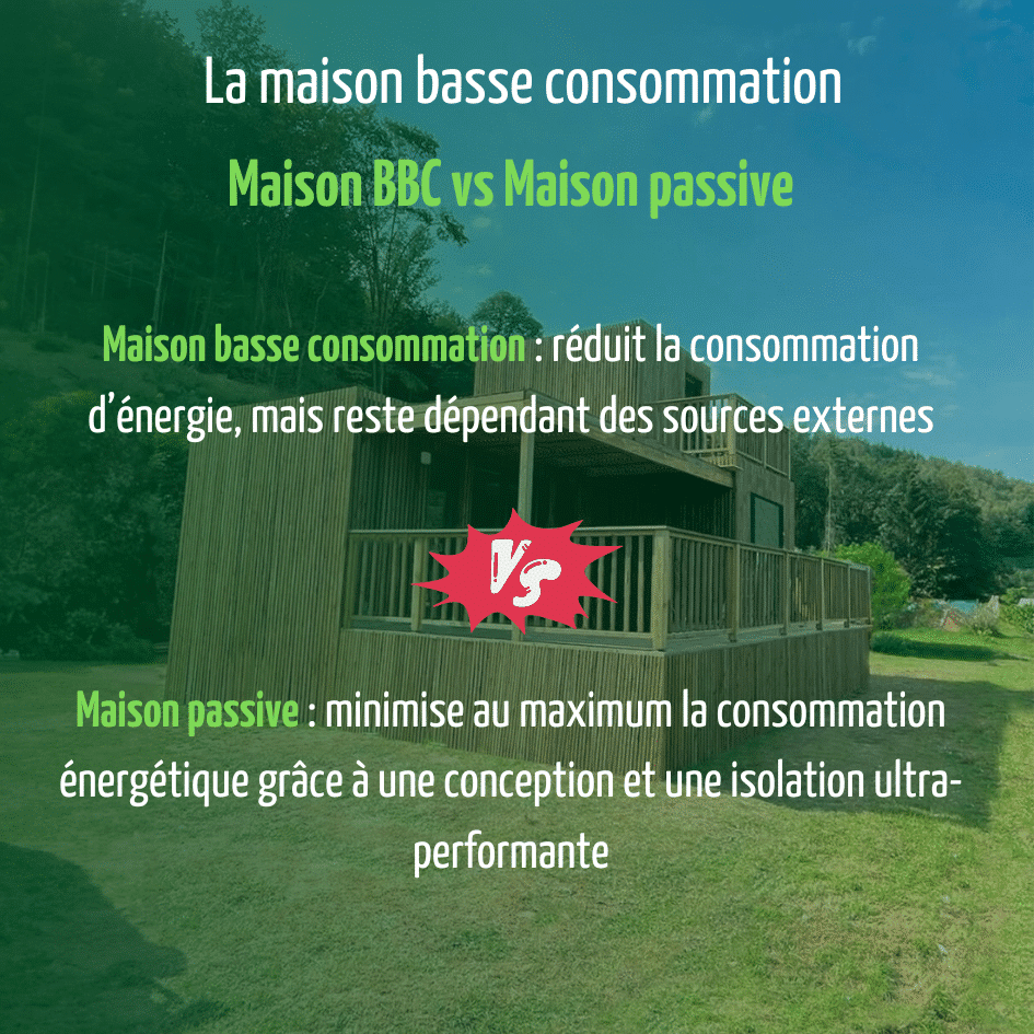 Différence entre une maison basse consommation et une maison passive