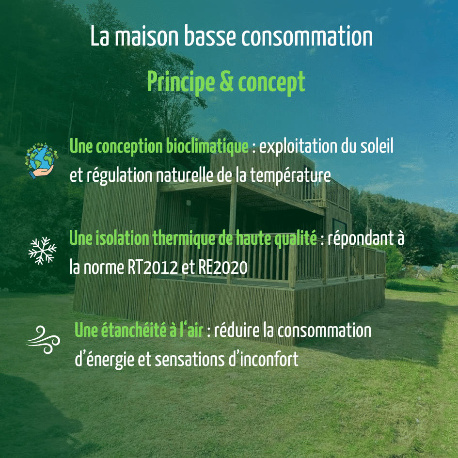 Principe et concept d'une maison basse consommation